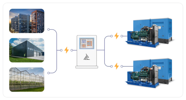 Энергокомплекс ТСС АД-500С-Т400-1РМ17