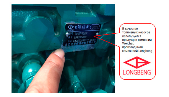 Топливный насос