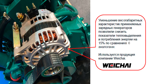 Зарядный генератор