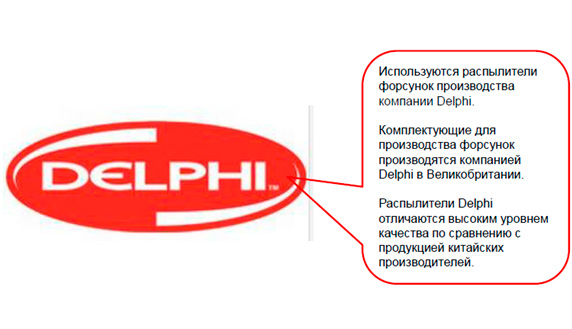 Распылитель форсунки