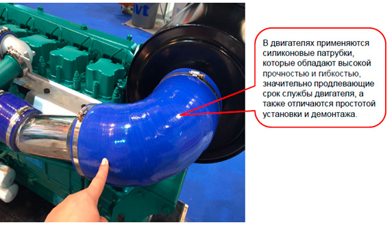 Силиконовые патрубки