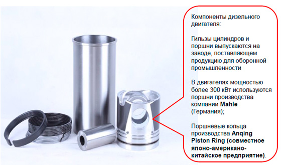 Гильзы цилиндров, поршни, поршневые кольца