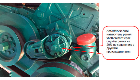 Автоматический натяжитель ремня
