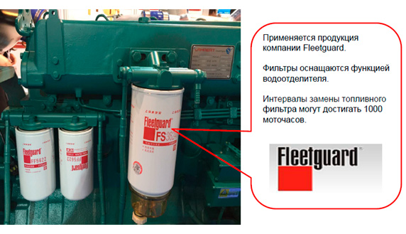 Топливный фильтр