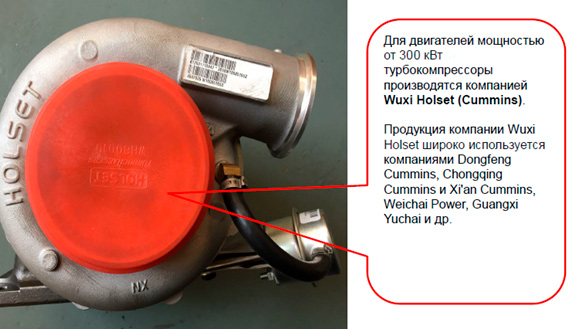 Турбокомпрессор (свыше 300 кВт)
