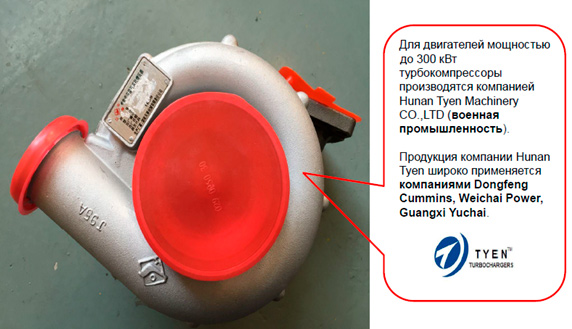 Турбокомпрессор (до 300 кВт)